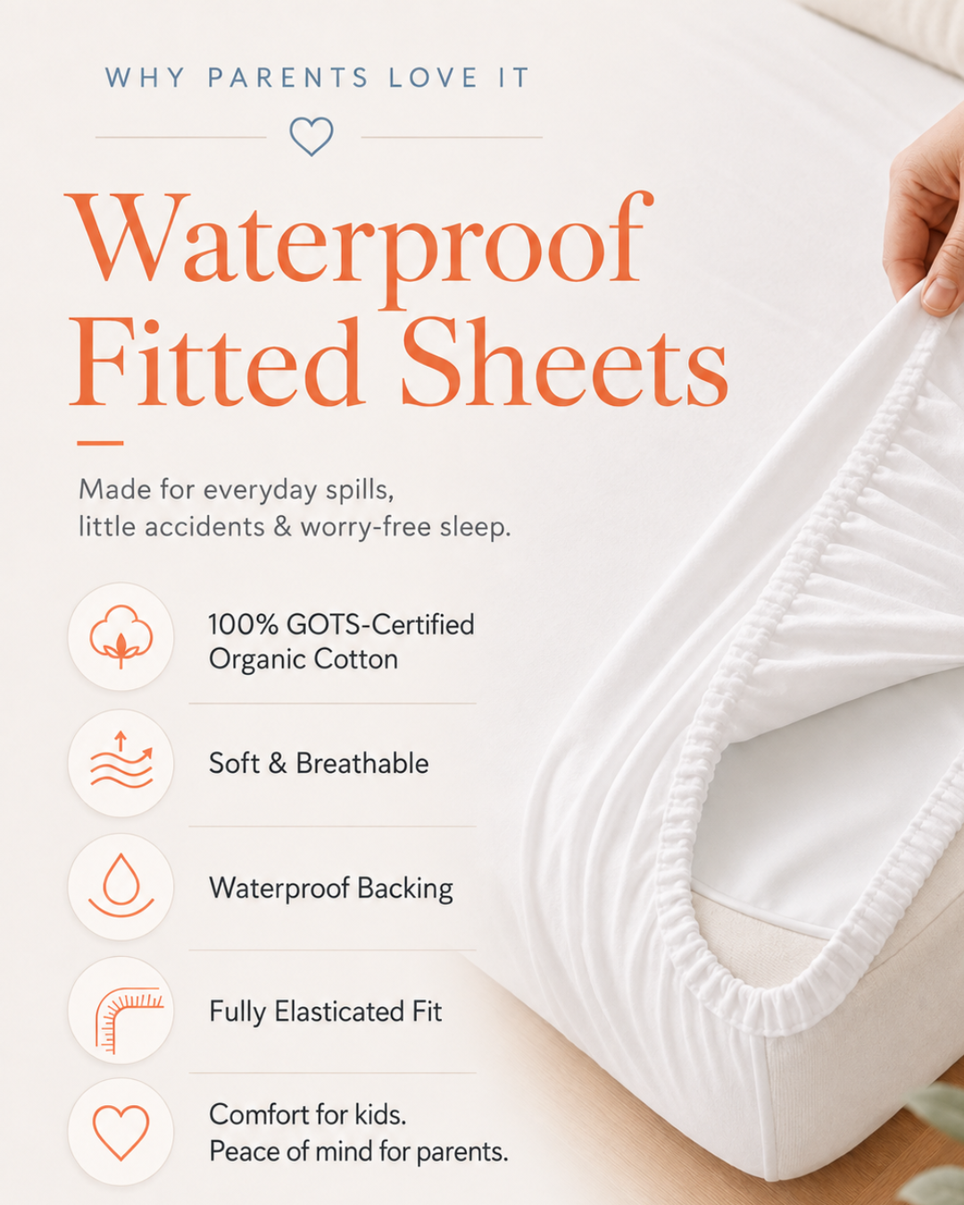 Waterproof Fitted Sheet - Grey